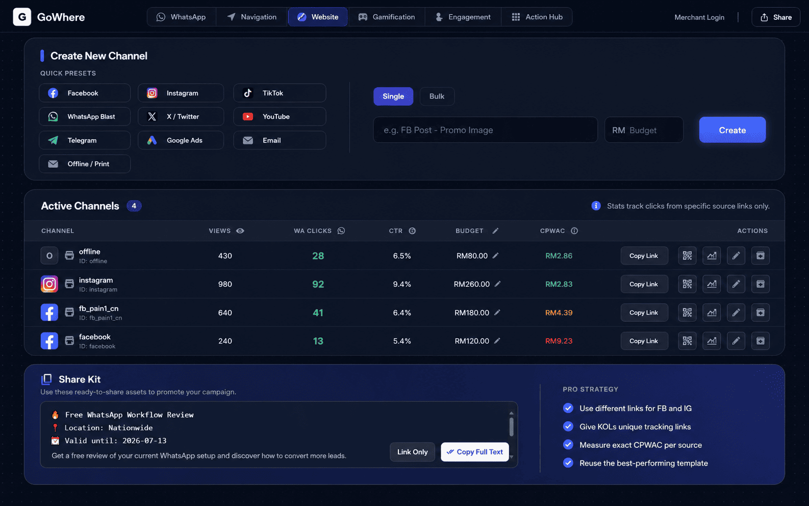GoWhere channel management and share kit dashboard